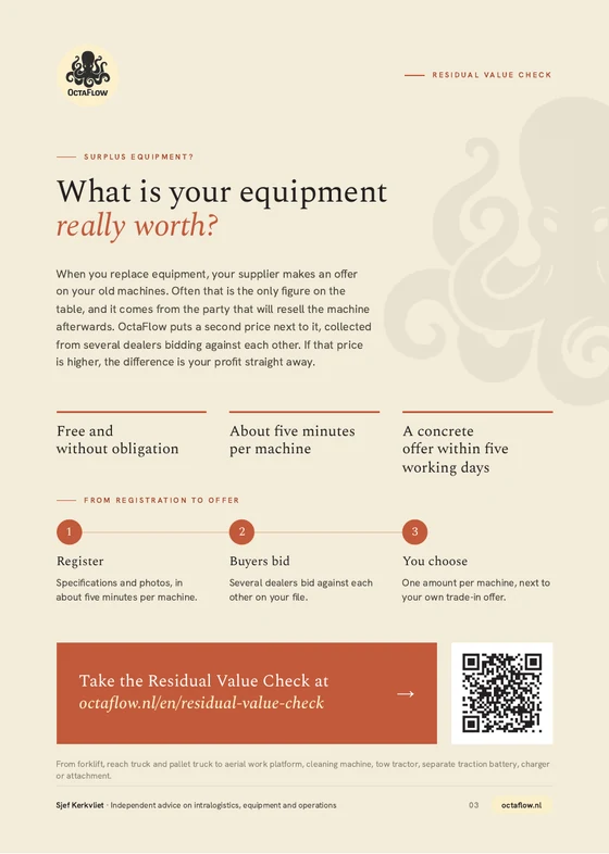 Page 3 of the brochure: What is your equipment really worth?